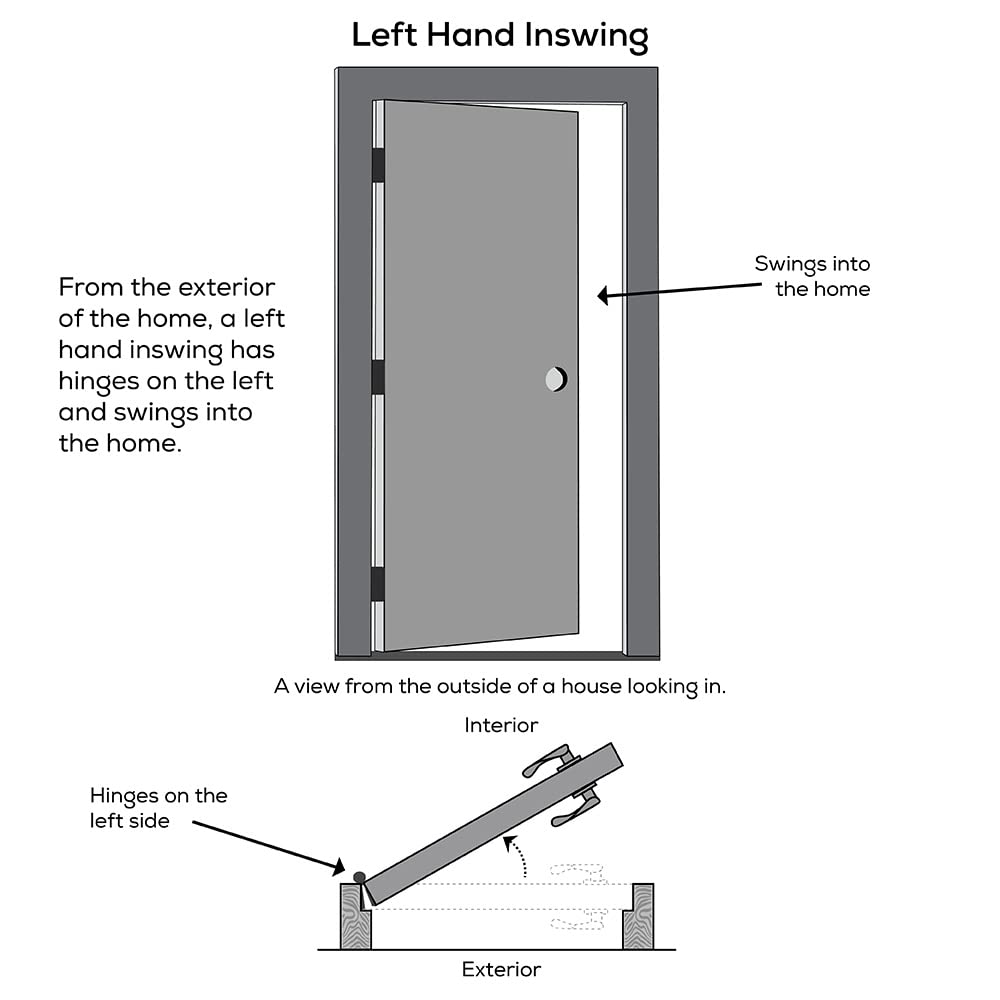 Steel Primed Left-Hand Inswing 1/2 Lite 2-Panel Prehung Front Door 36" x 80" O53897