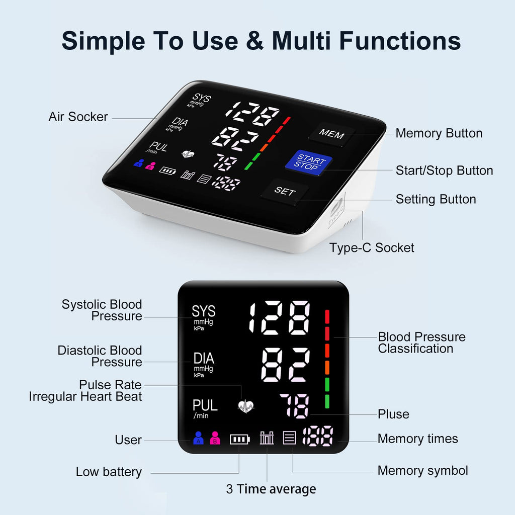 Extra Large Blood Pressure Monitor Cuff Z940