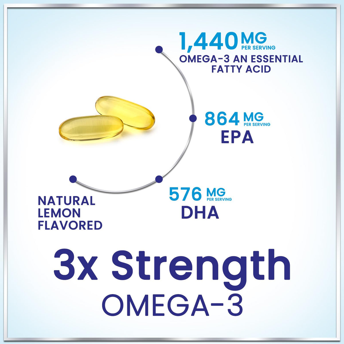 2400mg Omega 3 Fish Oil Softgels X27751