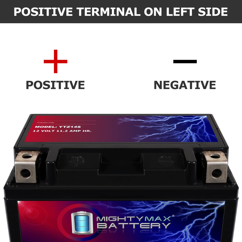 12V 11.2Ah Replacement Battery V823