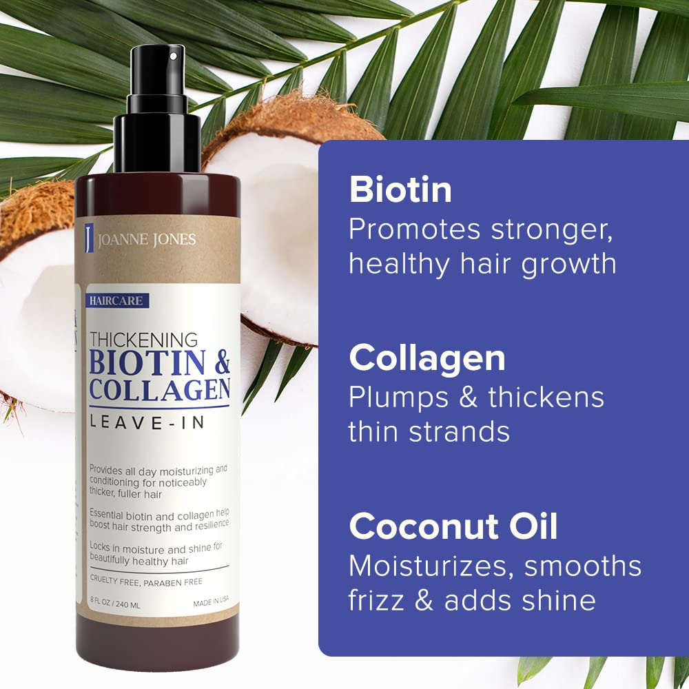 Biotin & Collagen Leave-In Conditioner N9841