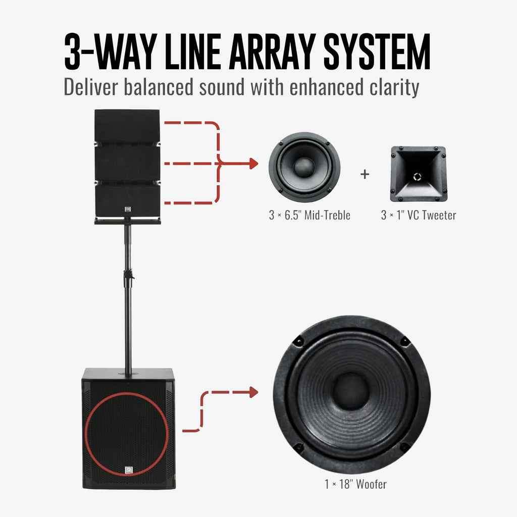 8000W Active Line Array PA System S23337