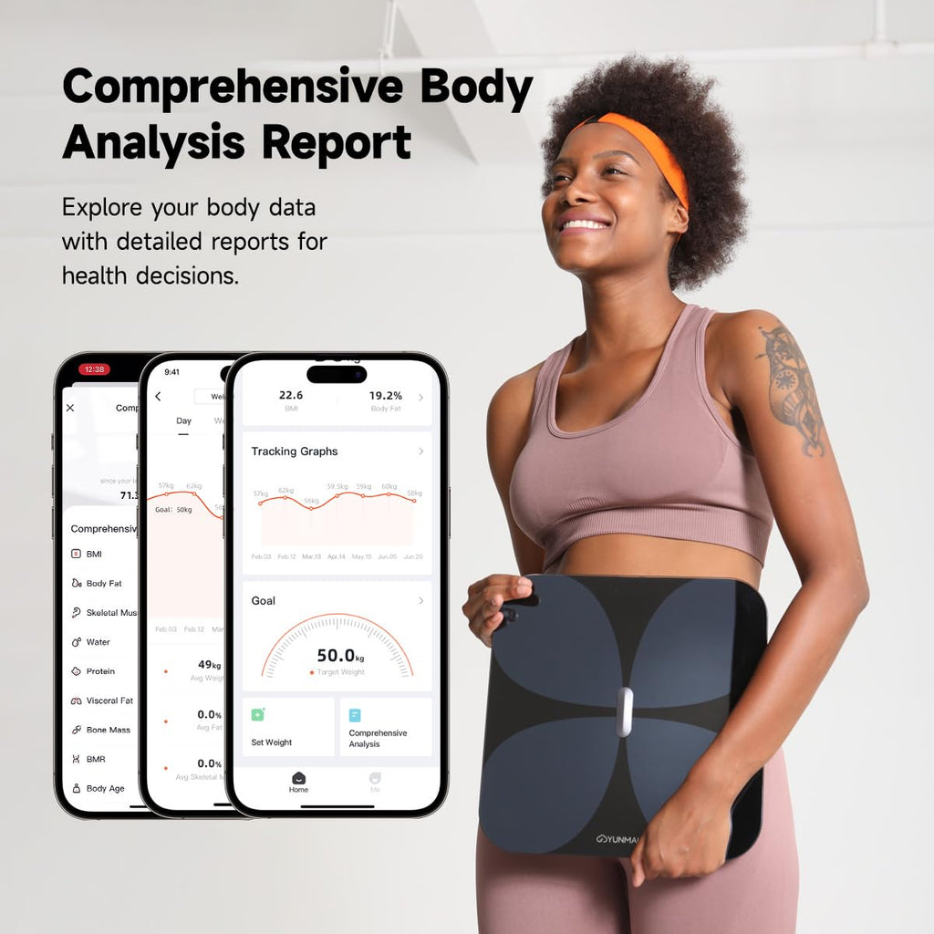 Smart Bluetooth Body Composition Scale 400lb T244439