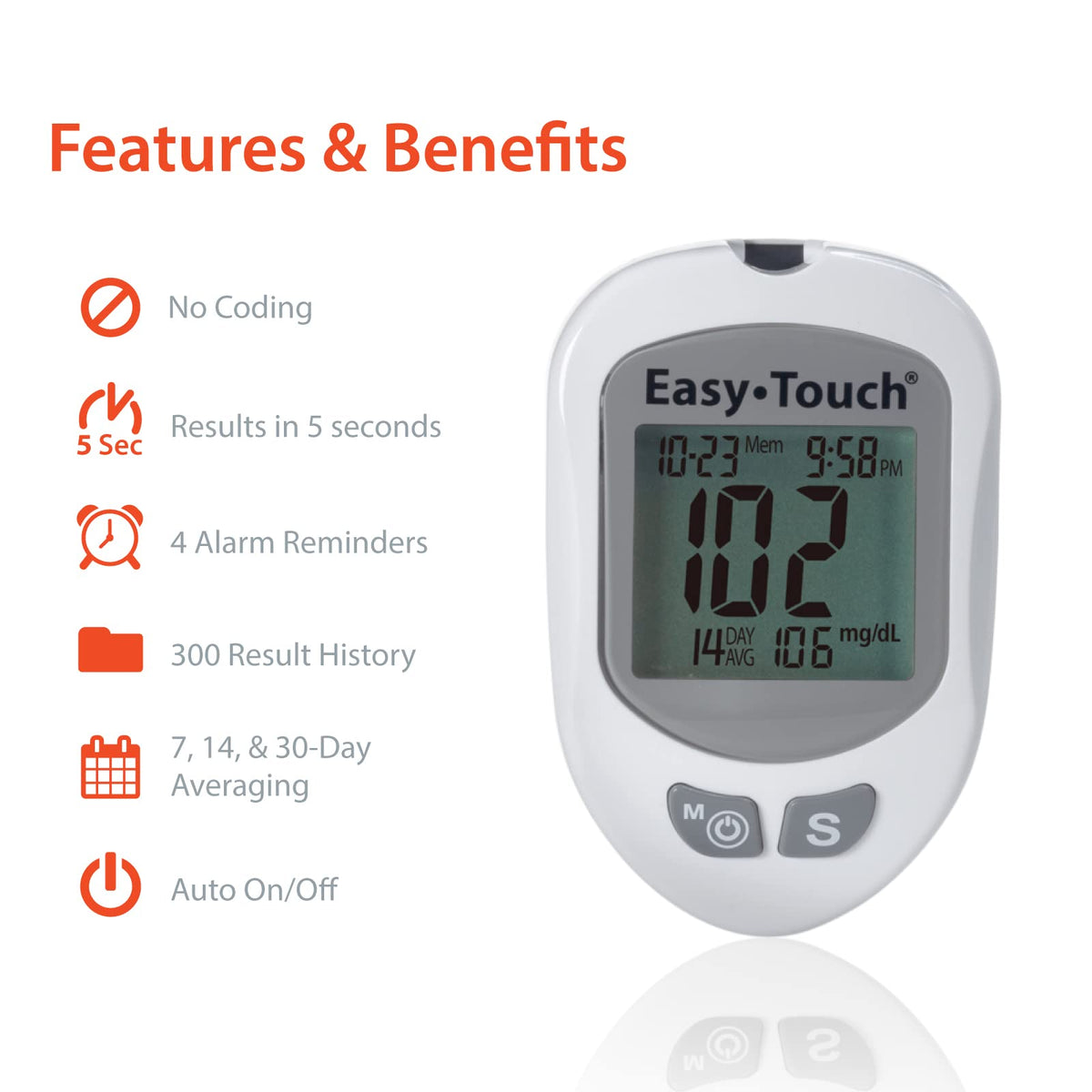 Glucose Meter Kit with 100 Test Strips B956