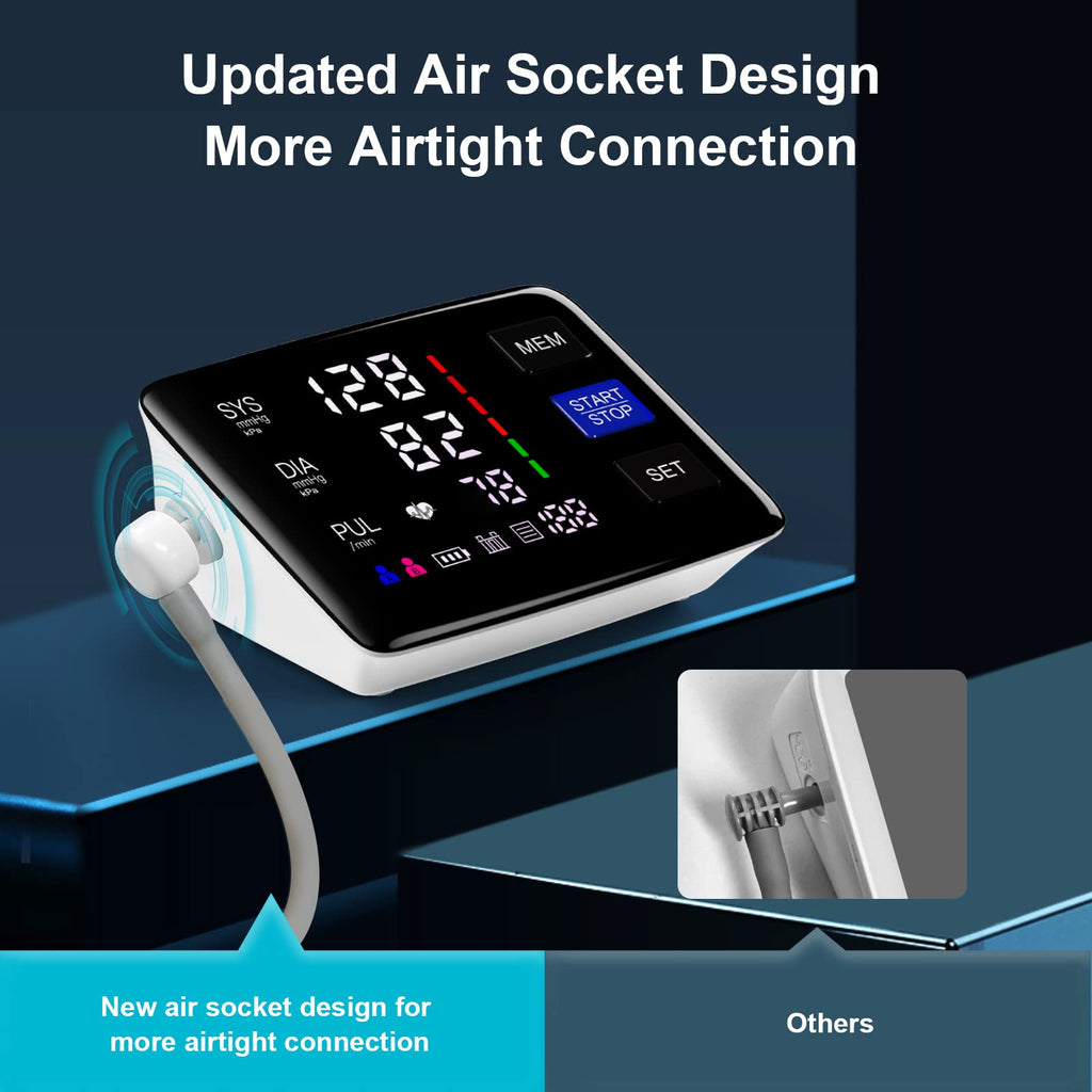 Extra Large Blood Pressure Monitor Cuff Z940