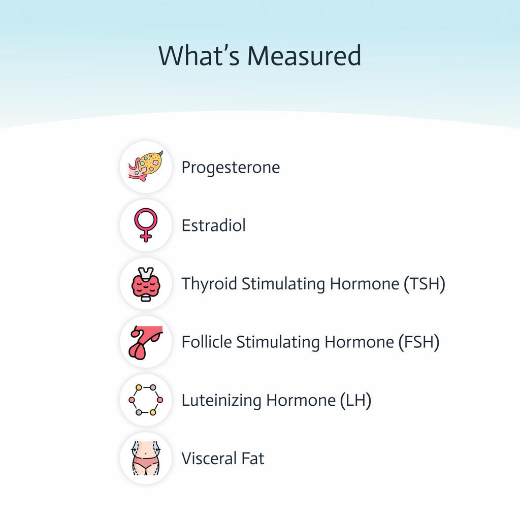 6-in-1 Female Hormone Test Q934733
