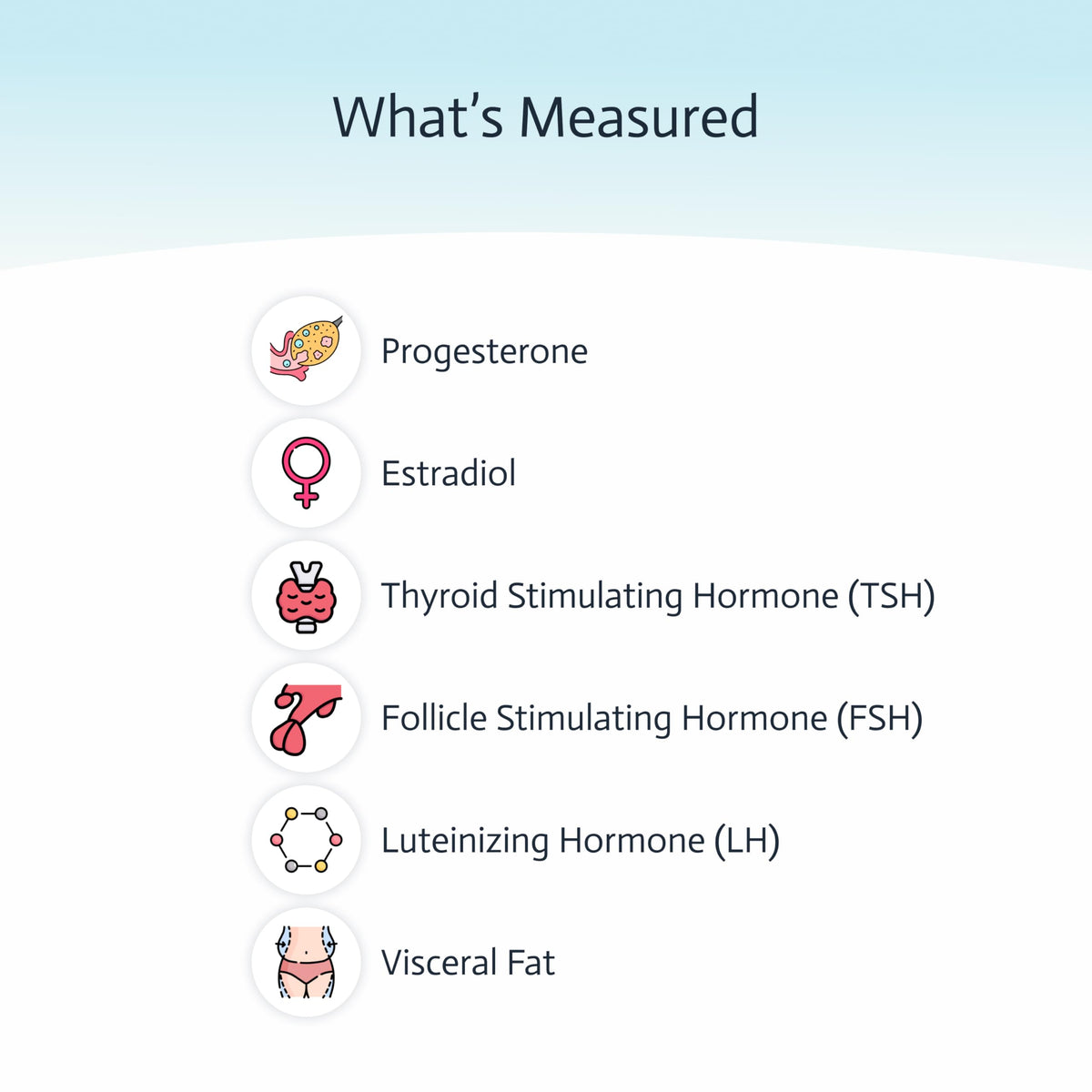 6-in-1 Female Hormone Test Q934733