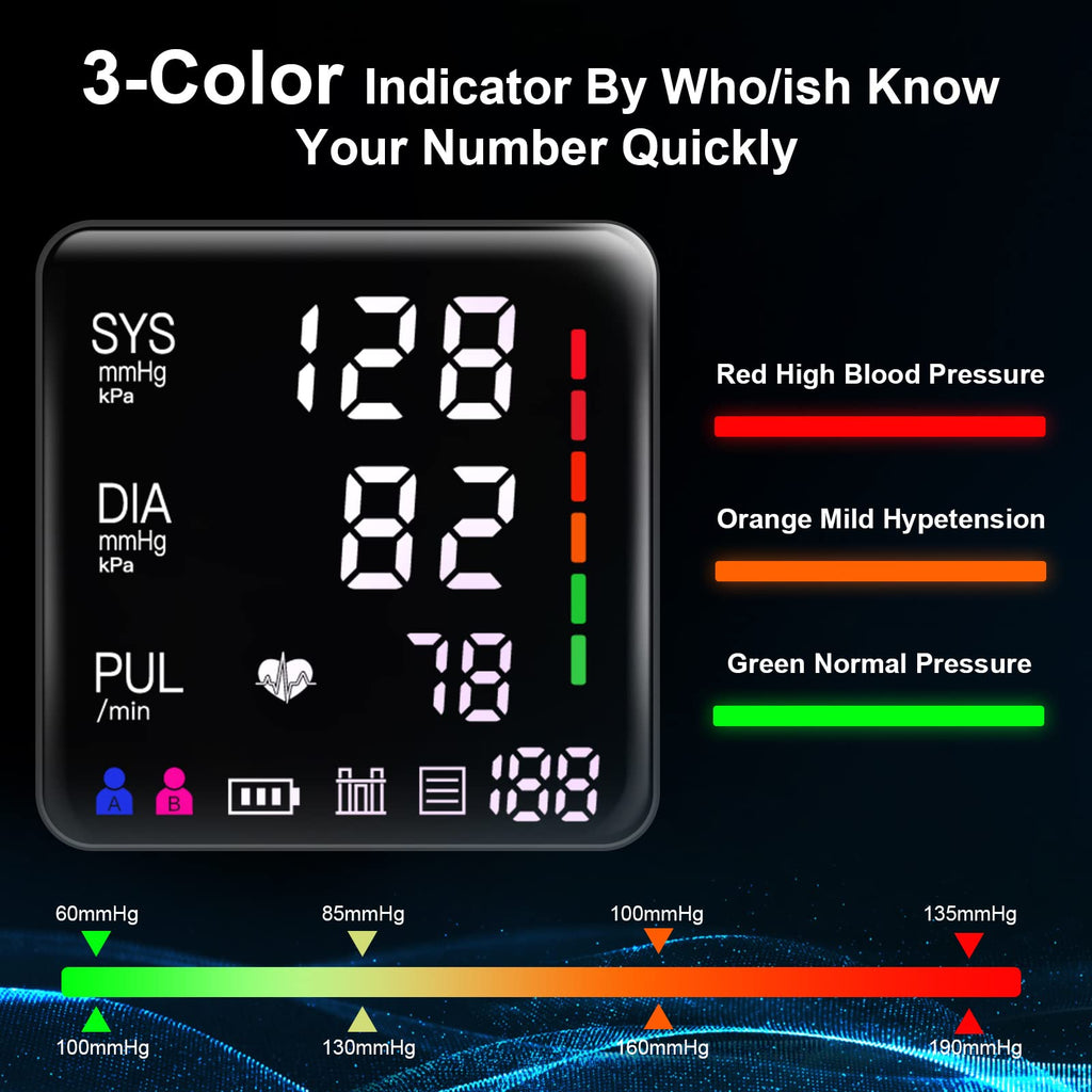 Extra Large Blood Pressure Monitor Cuff Z940