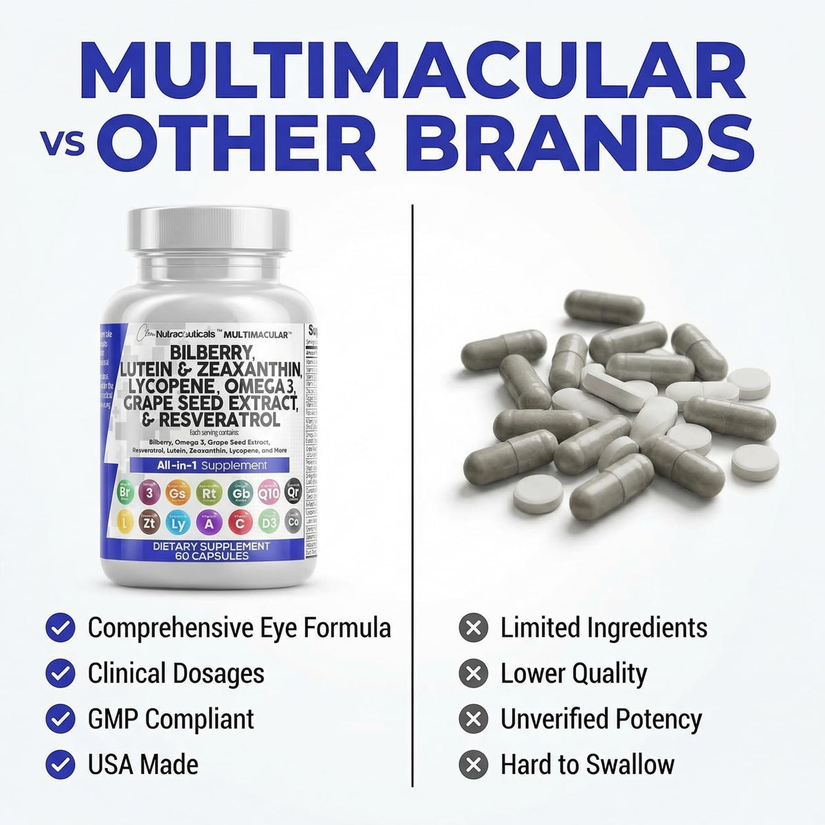 Eye Vitamins with Bilberry Lutein Zeaxanthin Supplement N984