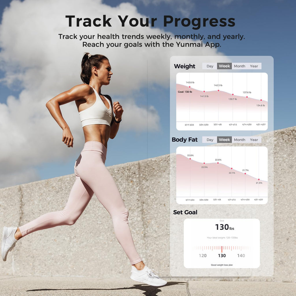 Smart Bluetooth Body Composition Scale 400lb T244439