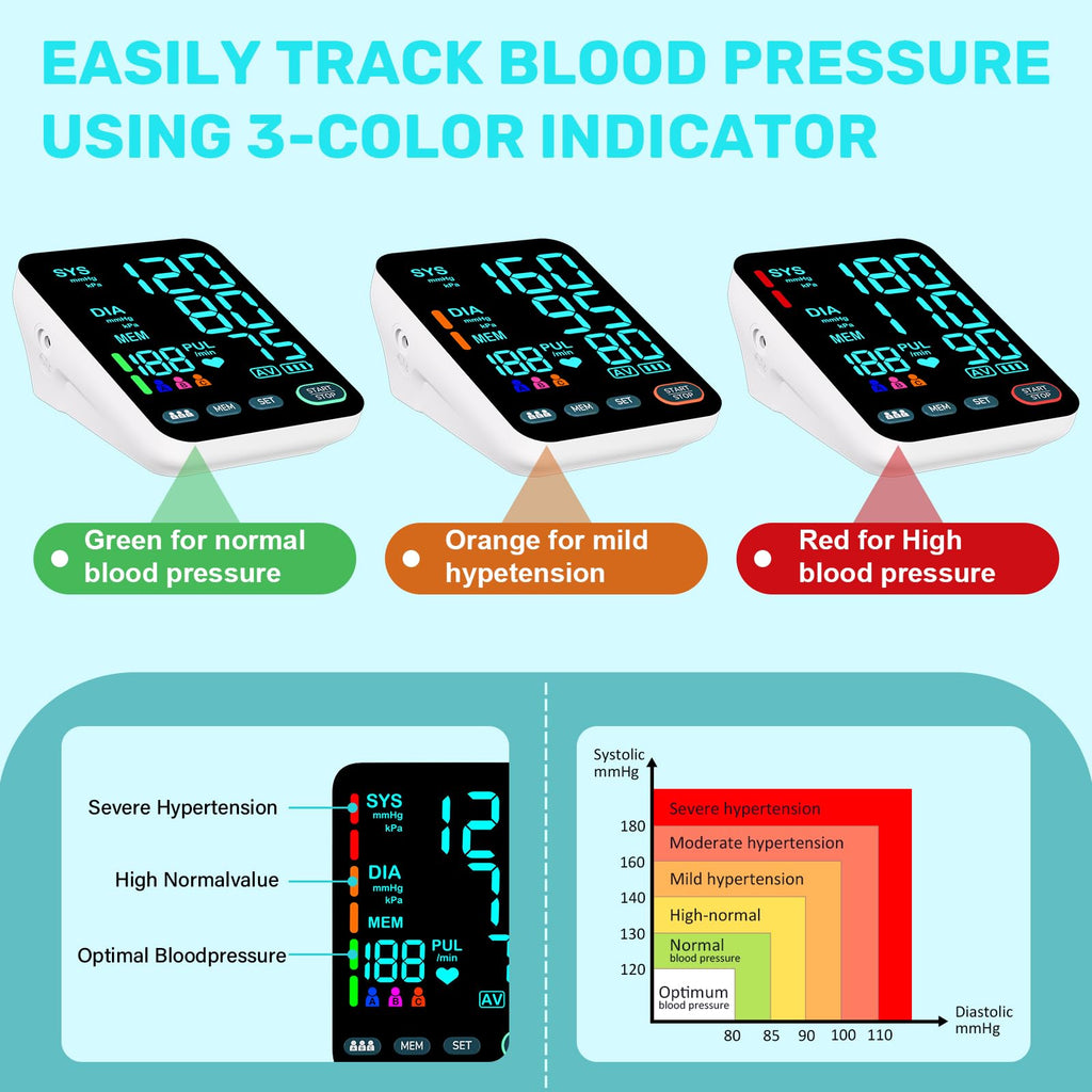 Upper Arm Blood Pressure Monitor with 2 Cuffs H477