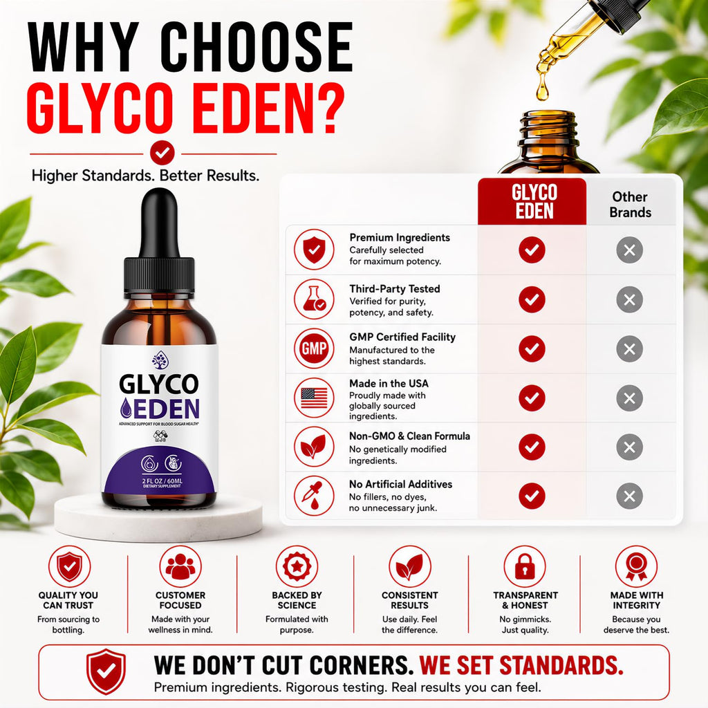 Glyco Eden Drops 2-Pack H67453