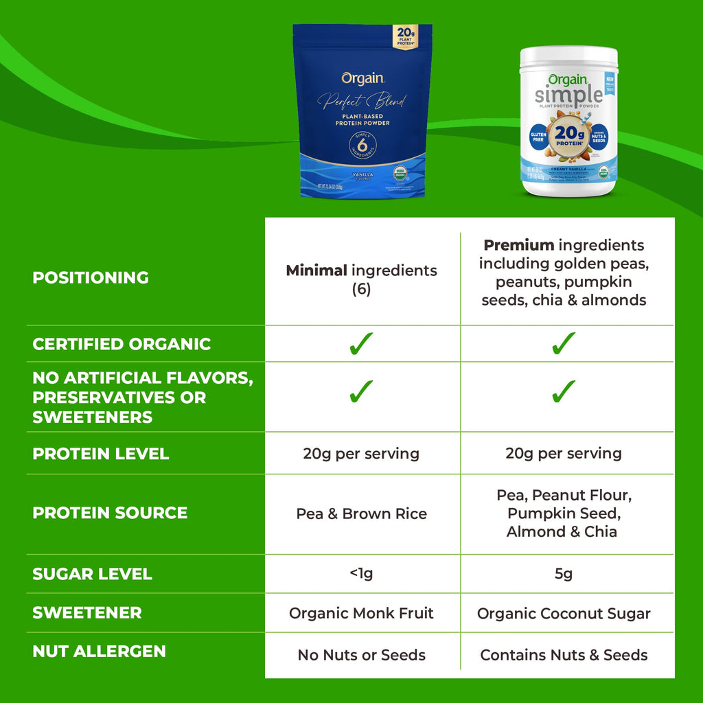 Organic Vegan Protein Powder, 20g Plant Protein, Vanilla W253456