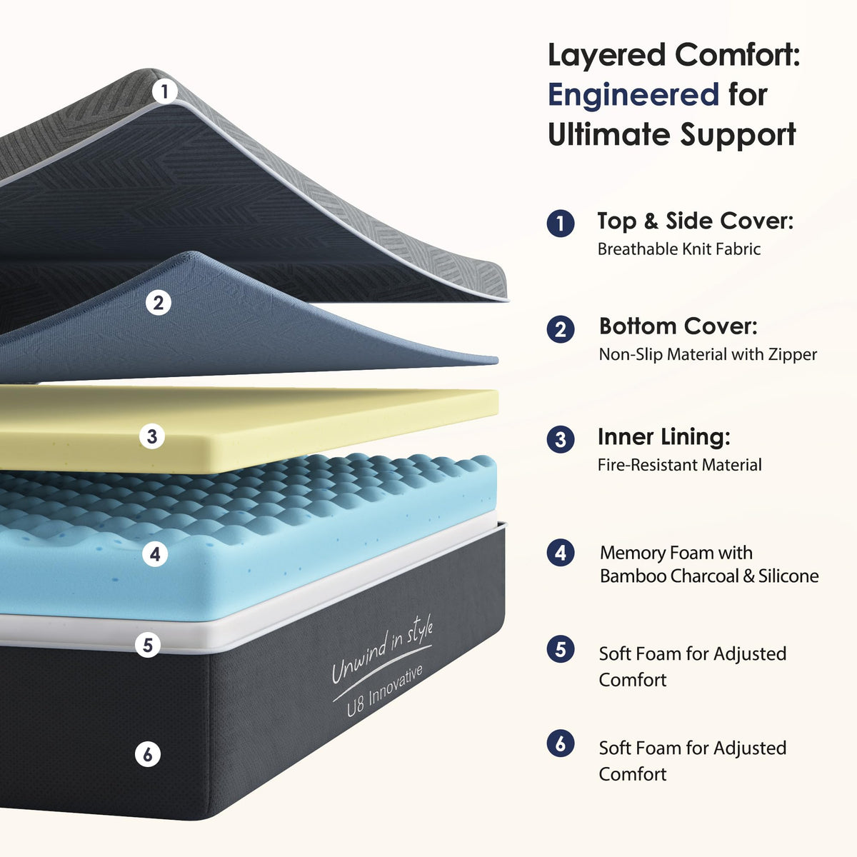 10 Inch Twin Size Gel Memory Foam Mattress W827