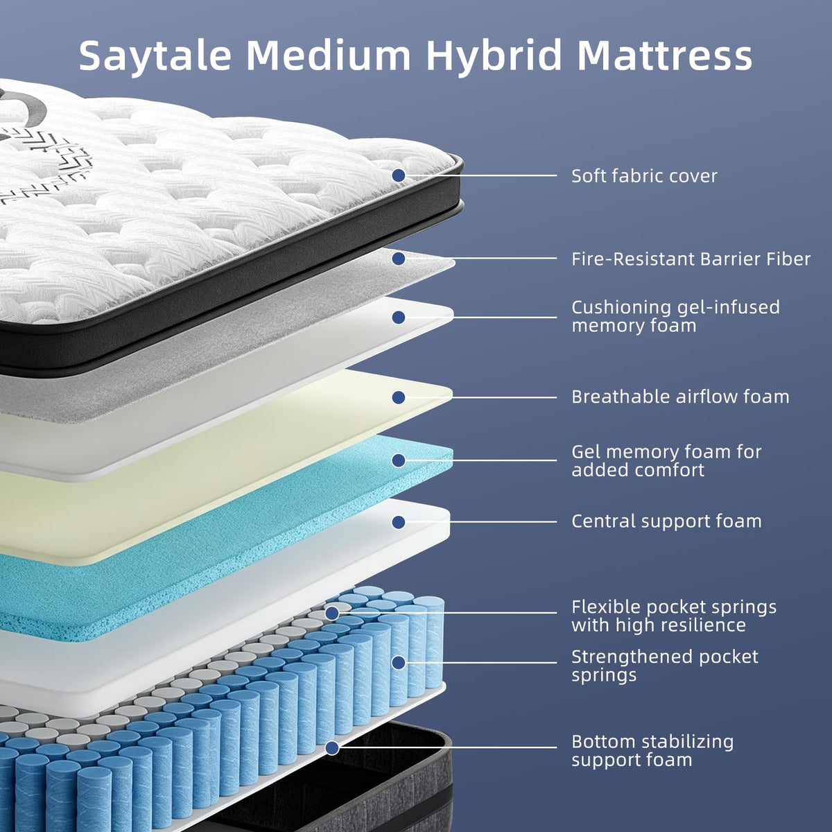 Full Size 12 Inch Medium Firm Hybrid Spring Mattress R144