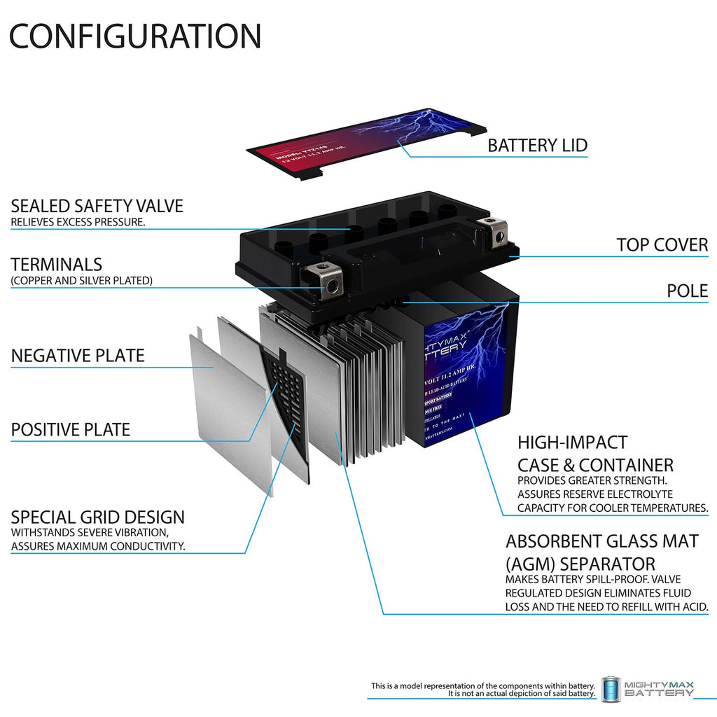 12V 11.2Ah Replacement Battery V823