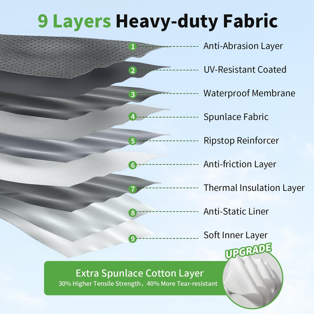 Heavy Duty 9 Layers RV Cover 14-16ft V817