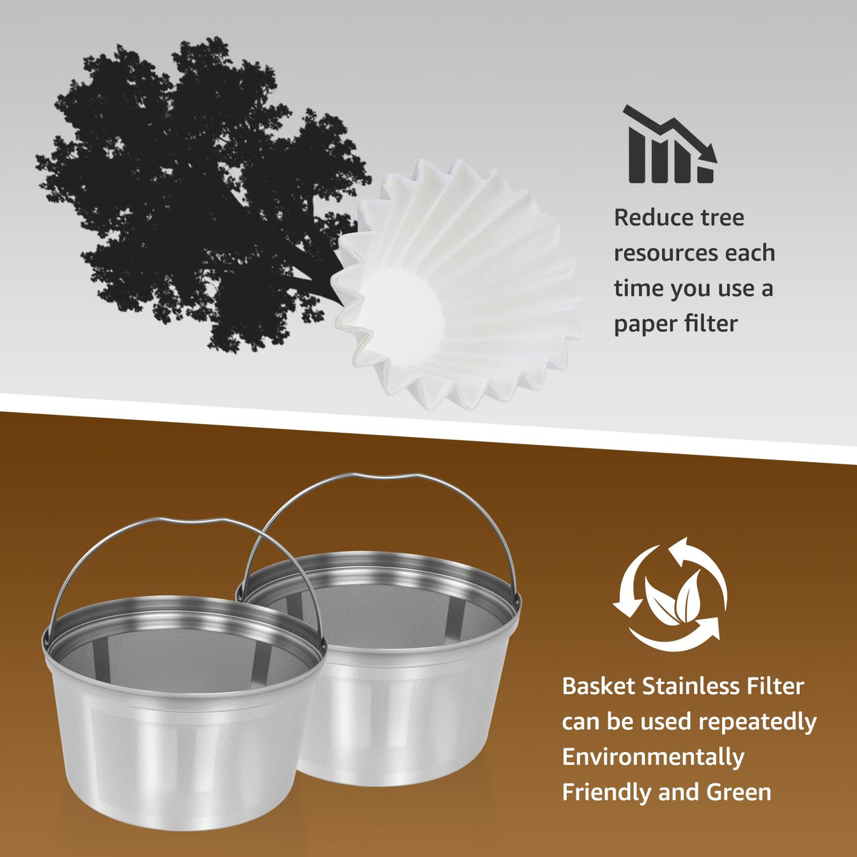 Stainless Steel Reusable Coffee Filter 2 Pack B431