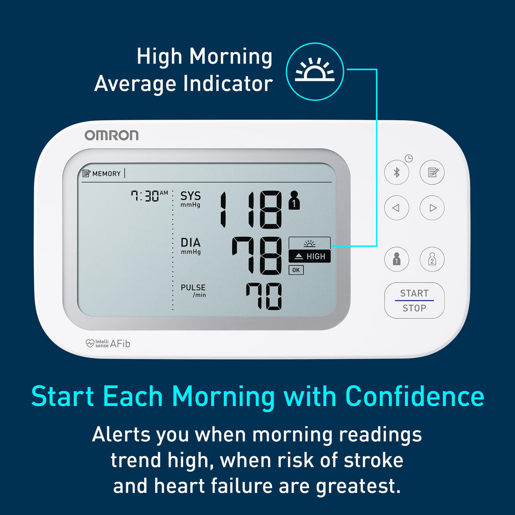 Blood Pressure Monitor & Upper Arm Blood Pressure Cuff O13209