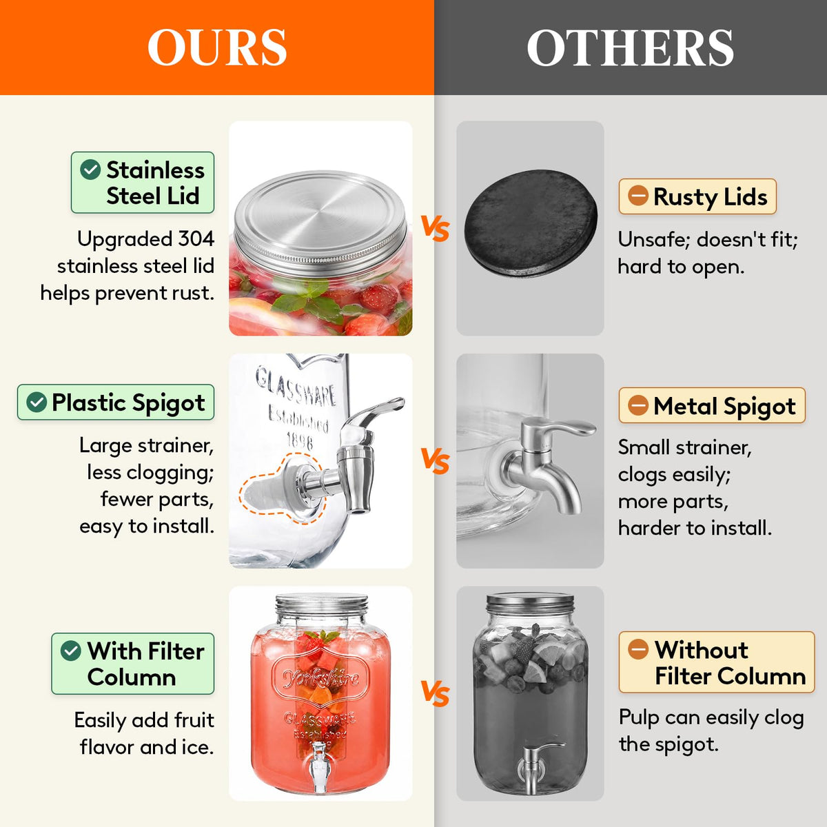 1.6 Gallon Glass Drink Dispenser with Stand & Fruit Infuser 2 Pcs W897