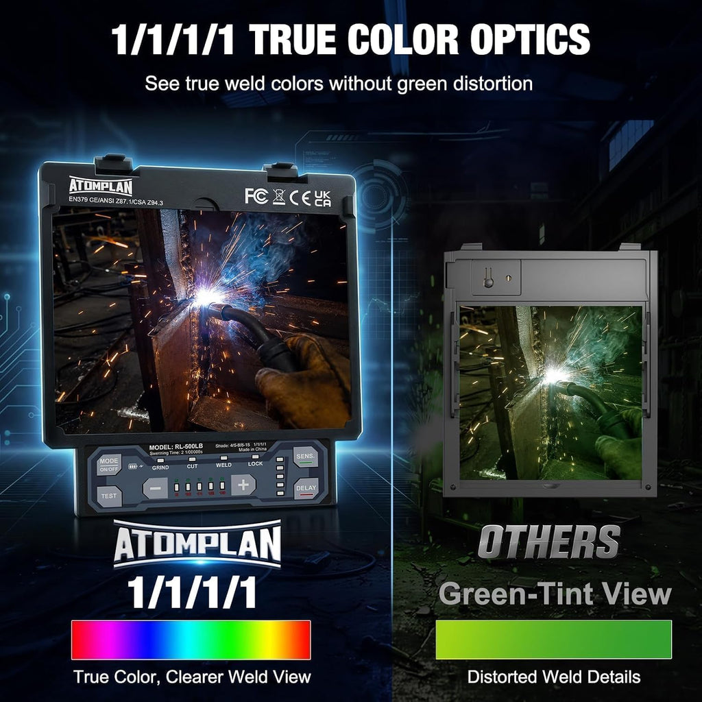Auto Darkening Welding Helmet True Color 1/1/1/1 Optical Clarity N60308