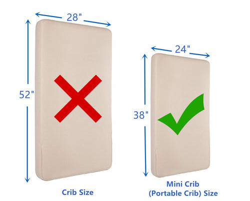 2 Pack Fitted Mini Crib Sheets 38x24" Blue B2157