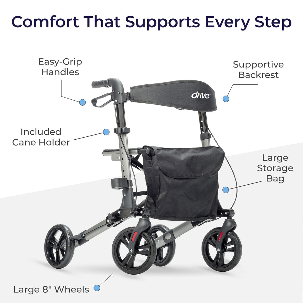 Compact Folding Rollator with Seat and Brakes, 8-Inch Wheels M923