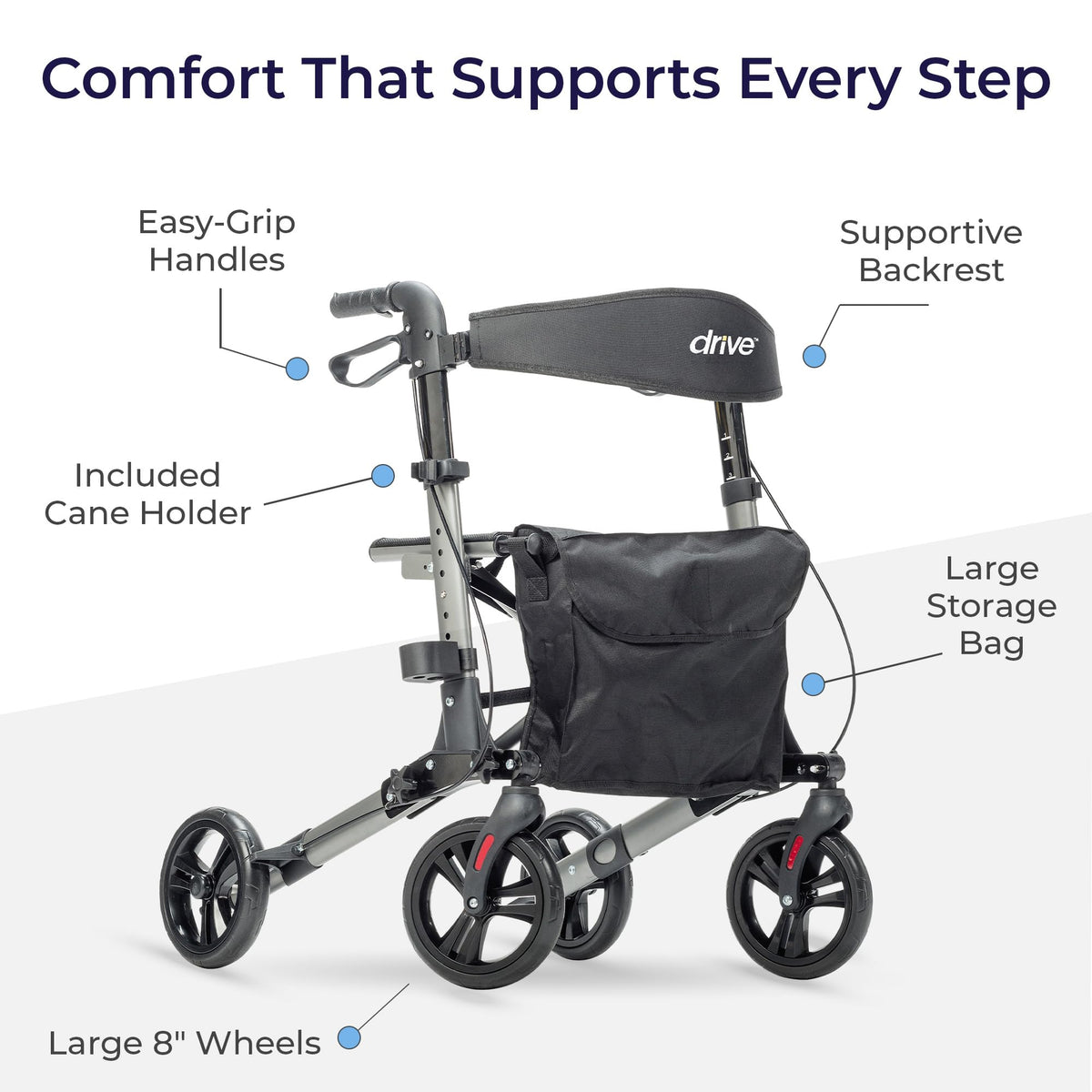Compact Folding Rollator with Seat and Brakes, 8-Inch Wheels M923