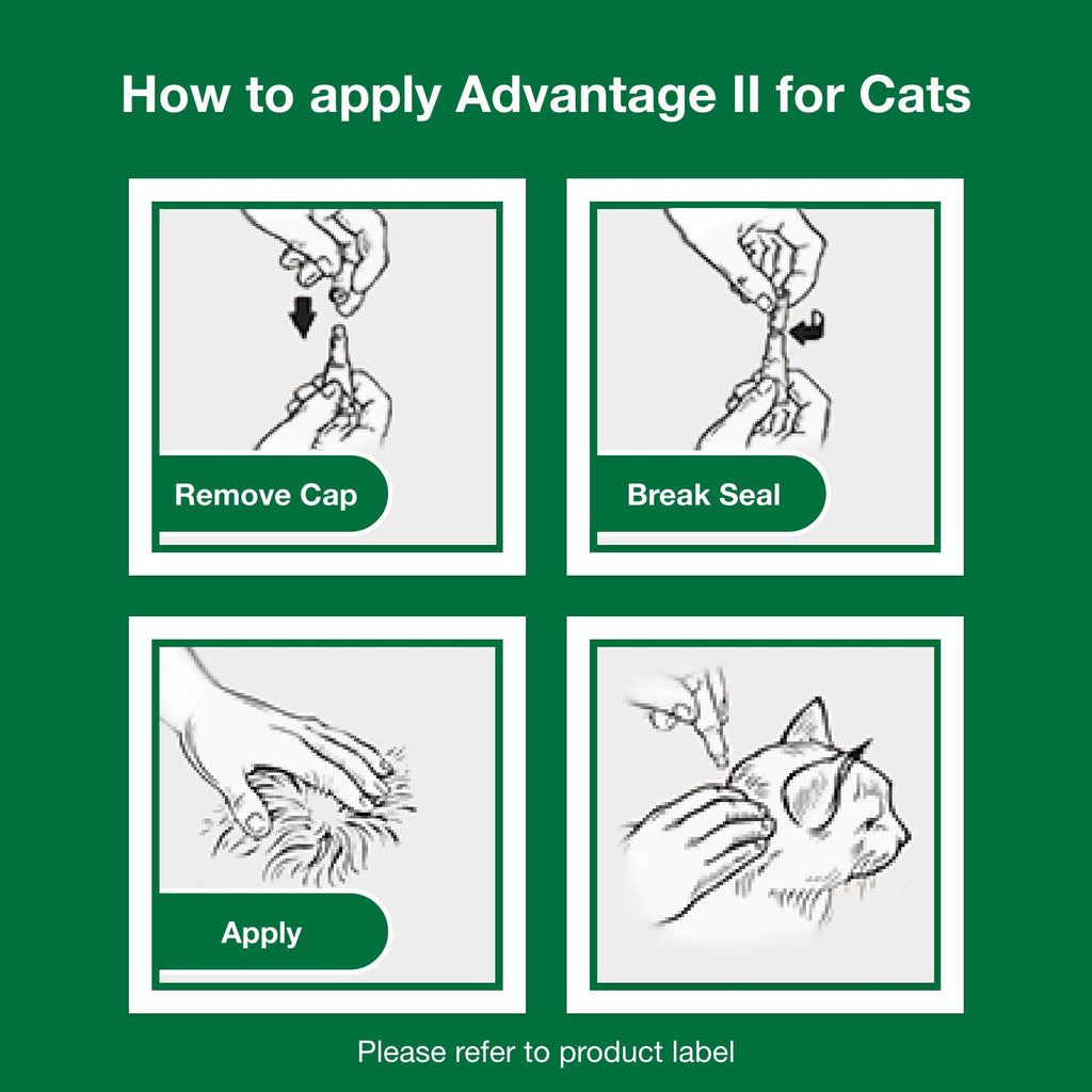 Topical Flea Treatment & Prevention 2ct O376184