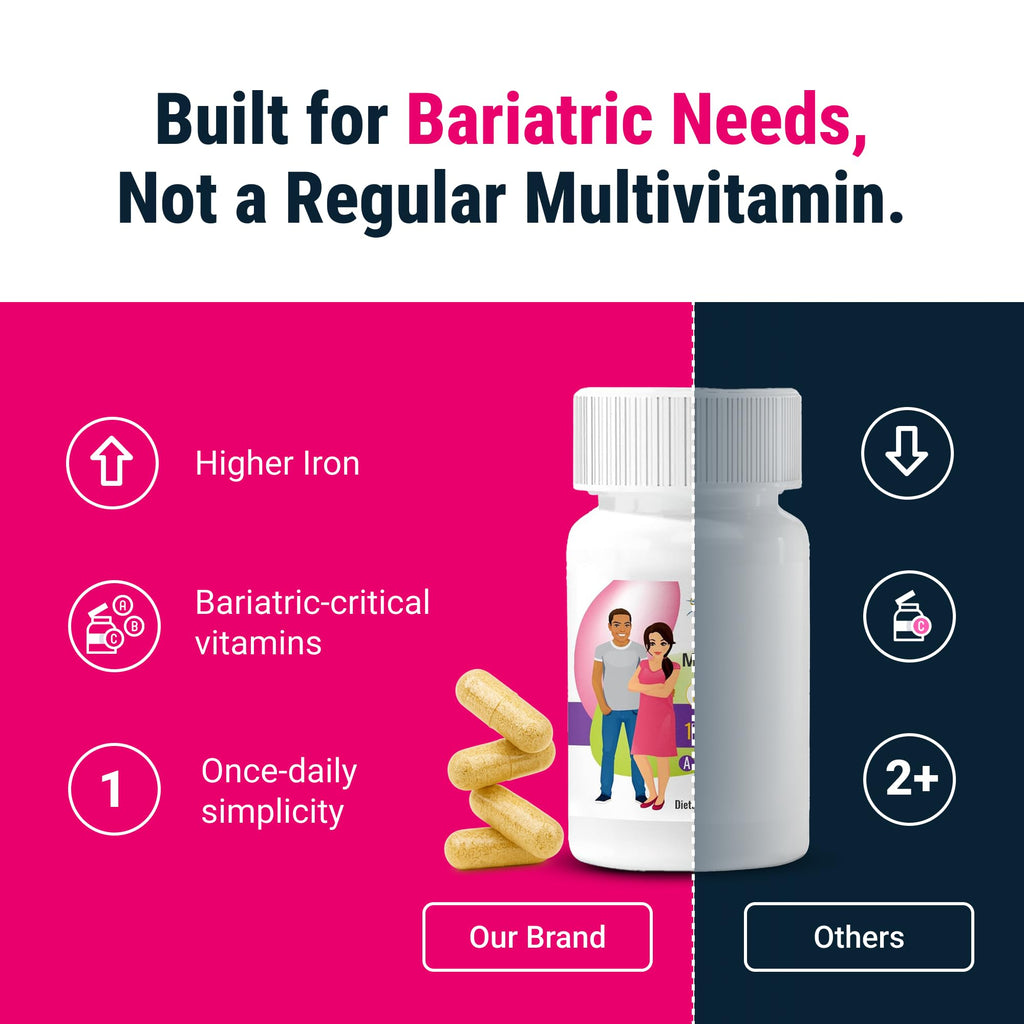 Bariatric Multivitamin 45mg Iron 30 Ct I687