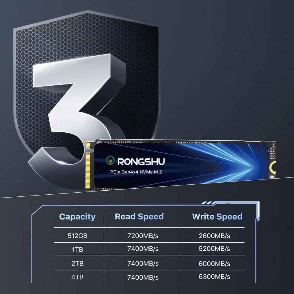 1TB NVMe M.2 PCIe4.0 Internal SSD K42728