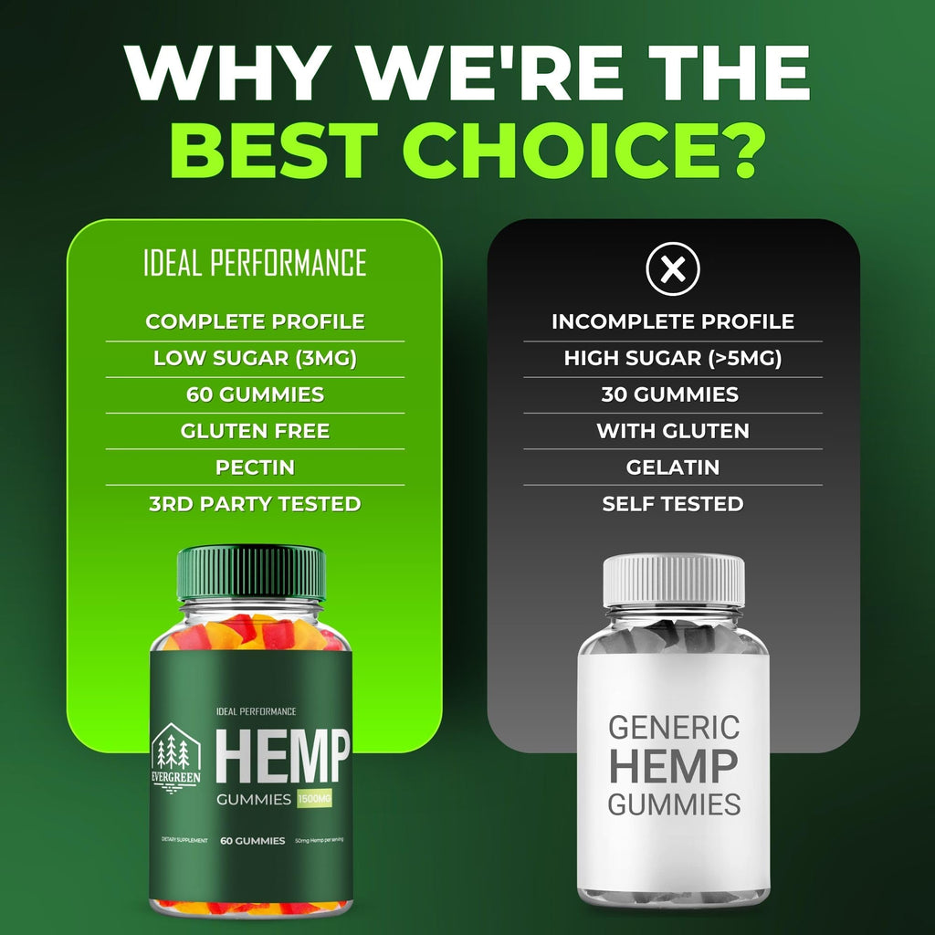 Hemp Gummies 2 Pack S328