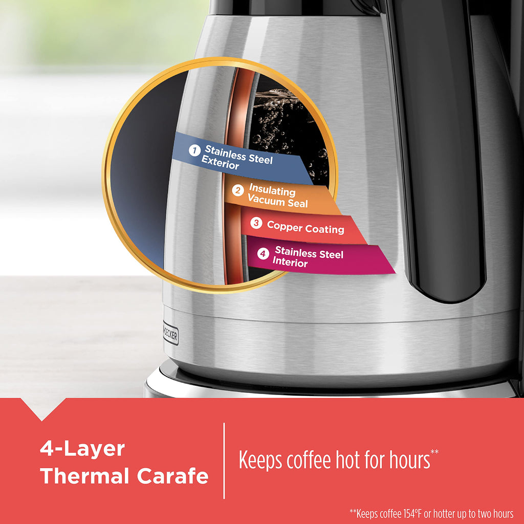 12 Cup Thermal Programmable Coffee Maker A544