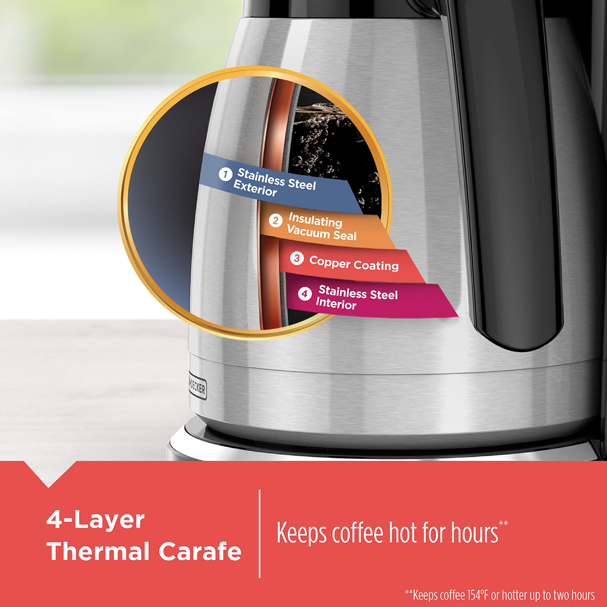 12 Cup Thermal Programmable Coffee Maker A544