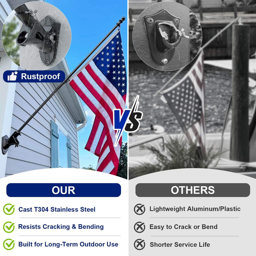 Heavy Duty Stainless Steel Flag Pole Holder 2 Positions K7394