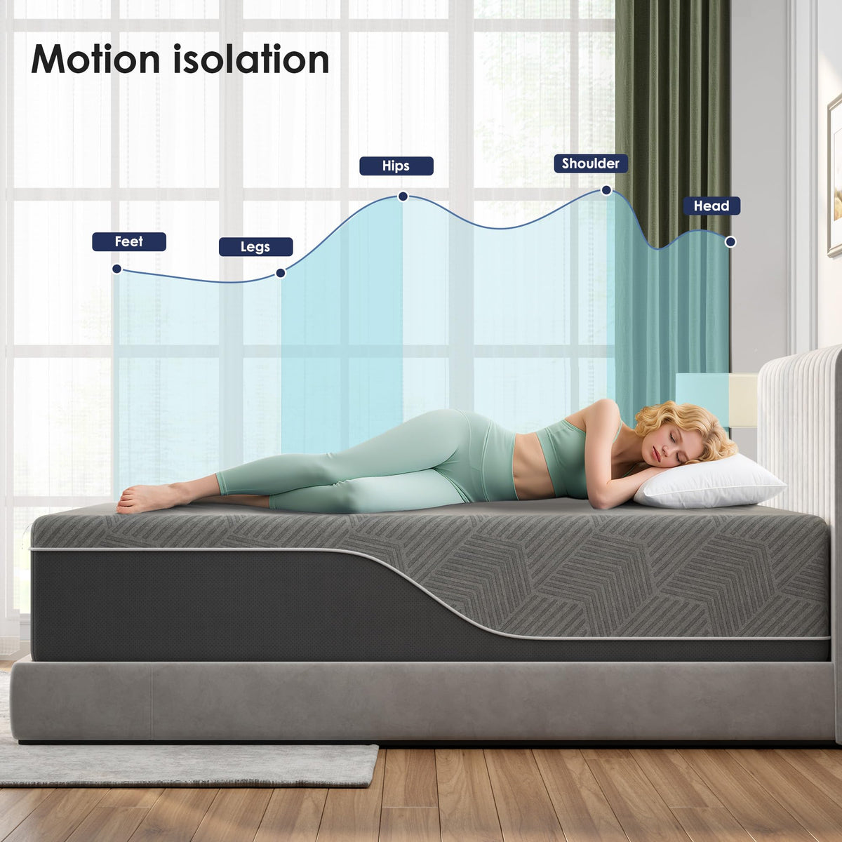 10 Inch Twin Size Gel Memory Foam Mattress W827