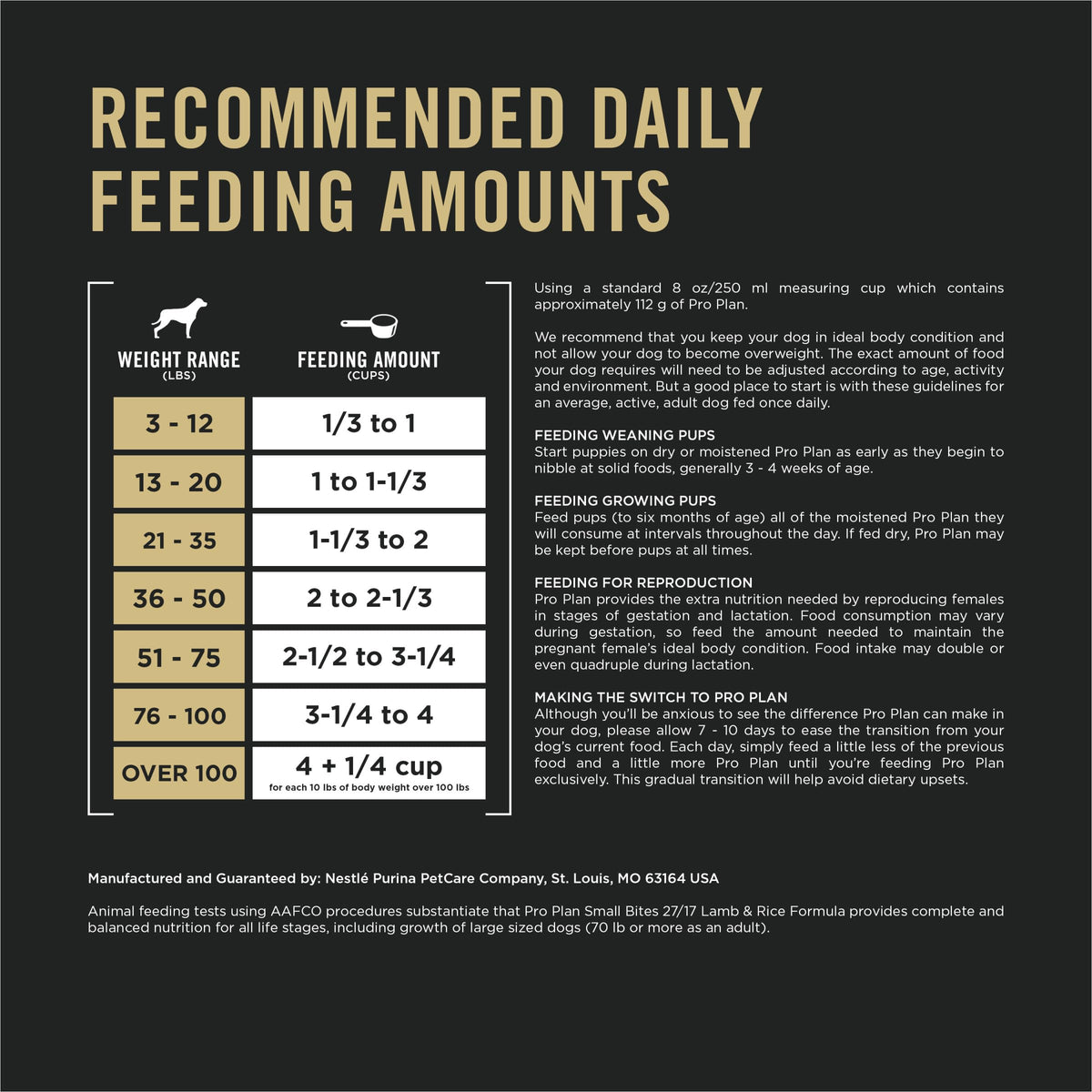 High Protein Small Bites Lamb & Rice Dog Food 37.5 Pound V43574