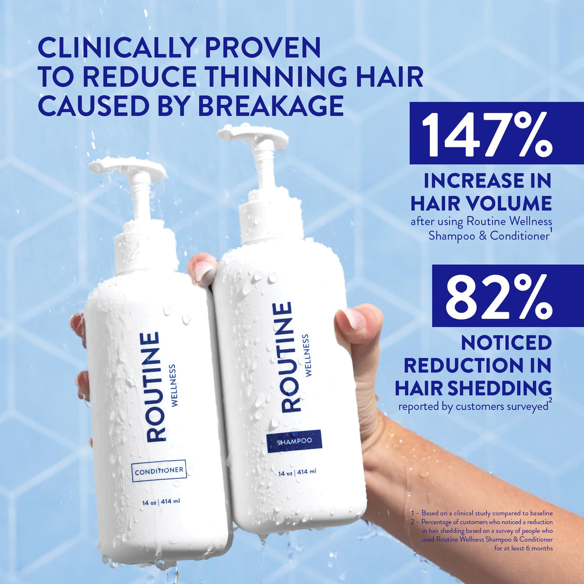 Shampoo & Conditioner Set Z727178