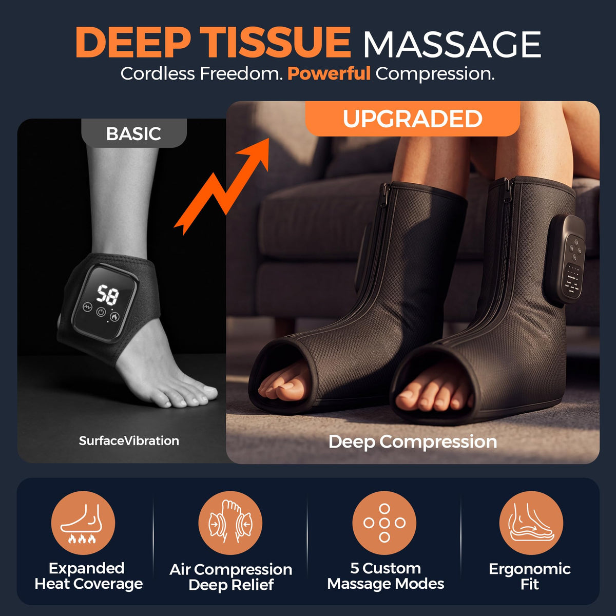 Air Compression Foot and Ankle Massager with Heat W91123