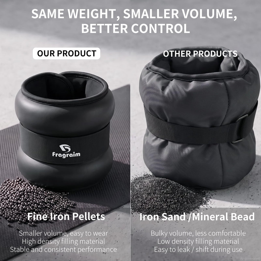 Ankle Weights Set of 2 M65316