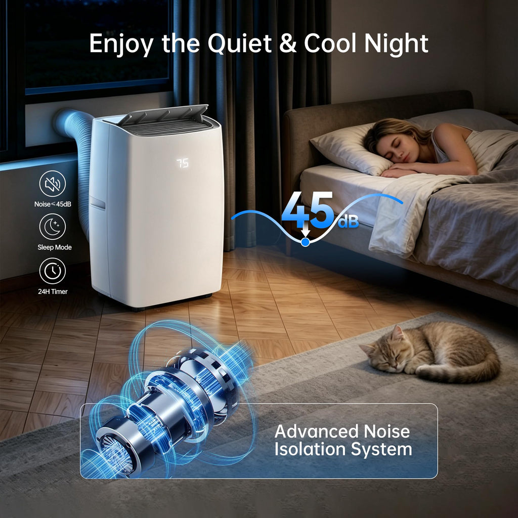 14000 BTU 5-in-1 Portable Air Conditioner with Remote Control and Window Kit W18602