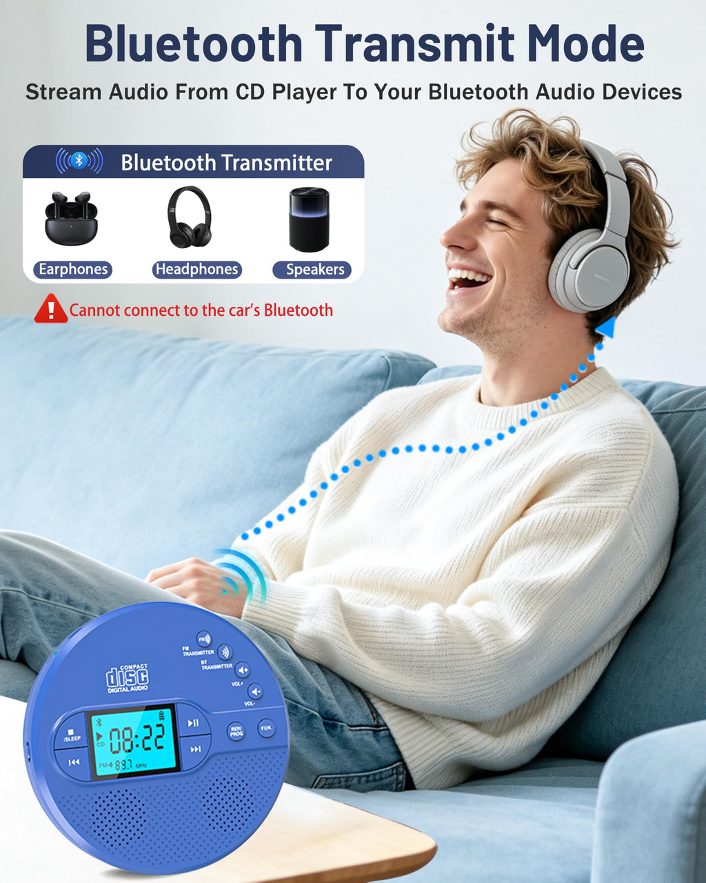 Portable CD Player with FM Transmitter & Speaker G84010
