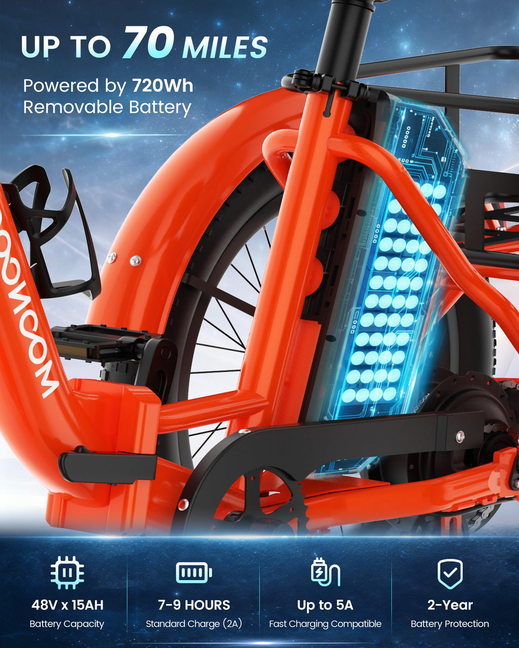 Electric Trike for Adults, 500W 20" Fat Tire Folding Tricycle J12444