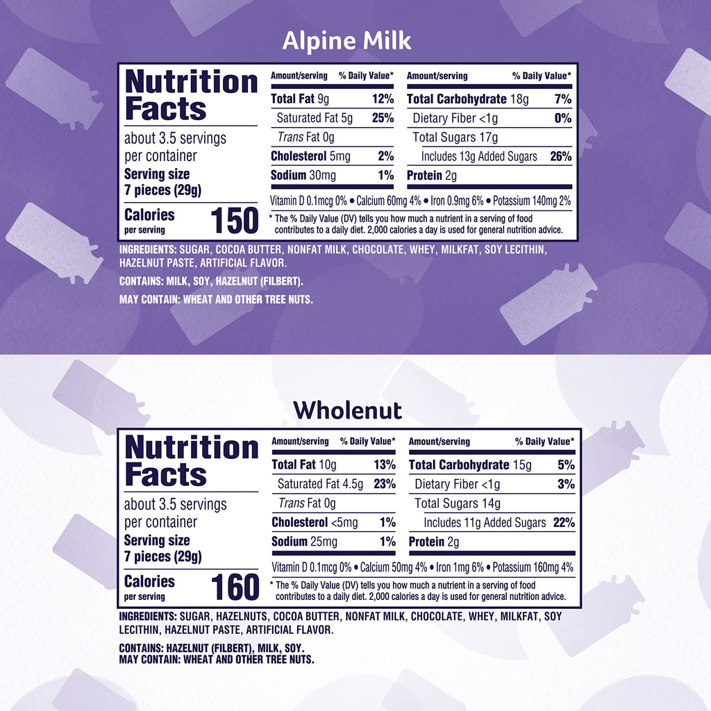 Chocolate Bars Variety Pack, Alpine Milk & Hazelnut, 10 - 3.52 oz Bars A588906